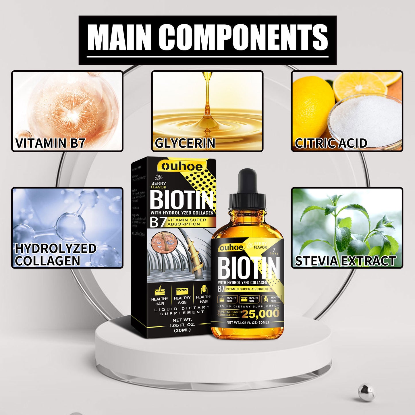 RESEARCH Liquid Biotin & Collagen Hair Growth Drops  - Biotin And Liquid Collagen Supplement For Men & Women - Glowing Skin Support, Healthy Hair & Nail Growth