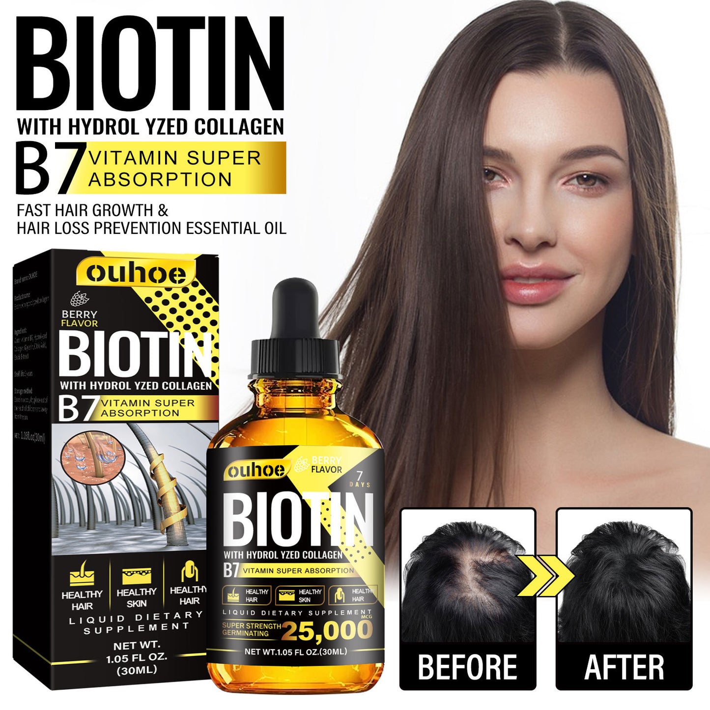 RESEARCH Liquid Biotin & Collagen Hair Growth Drops  - Biotin And Liquid Collagen Supplement For Men & Women - Glowing Skin Support, Healthy Hair & Nail Growth